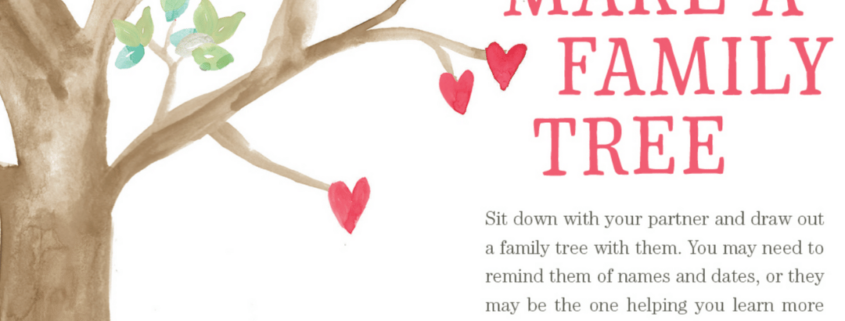 Making a Family Tree Book
