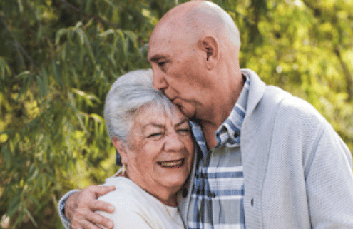 Mental Health of Czregivers